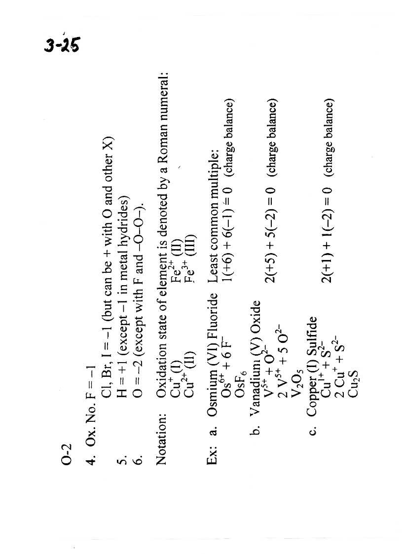 Honors General Chemistry I Chem116